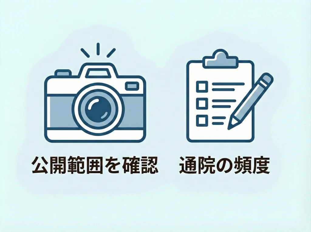 モニター制度の注意