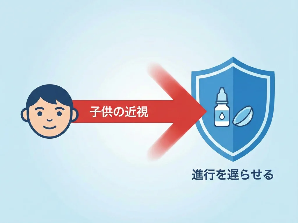 低濃度アトロピン・マイサイト