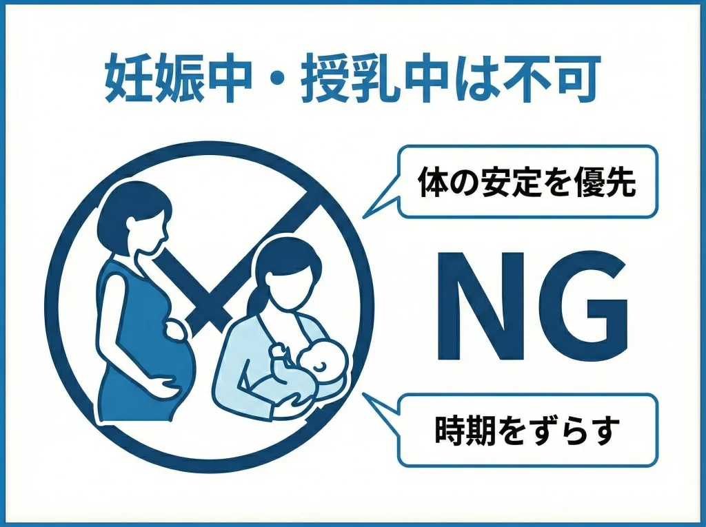 妊娠中・授乳中は不可