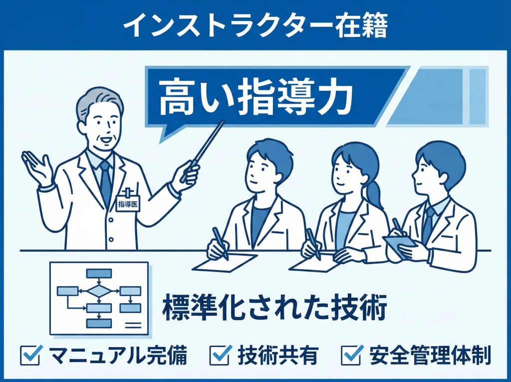 インストラクター在籍