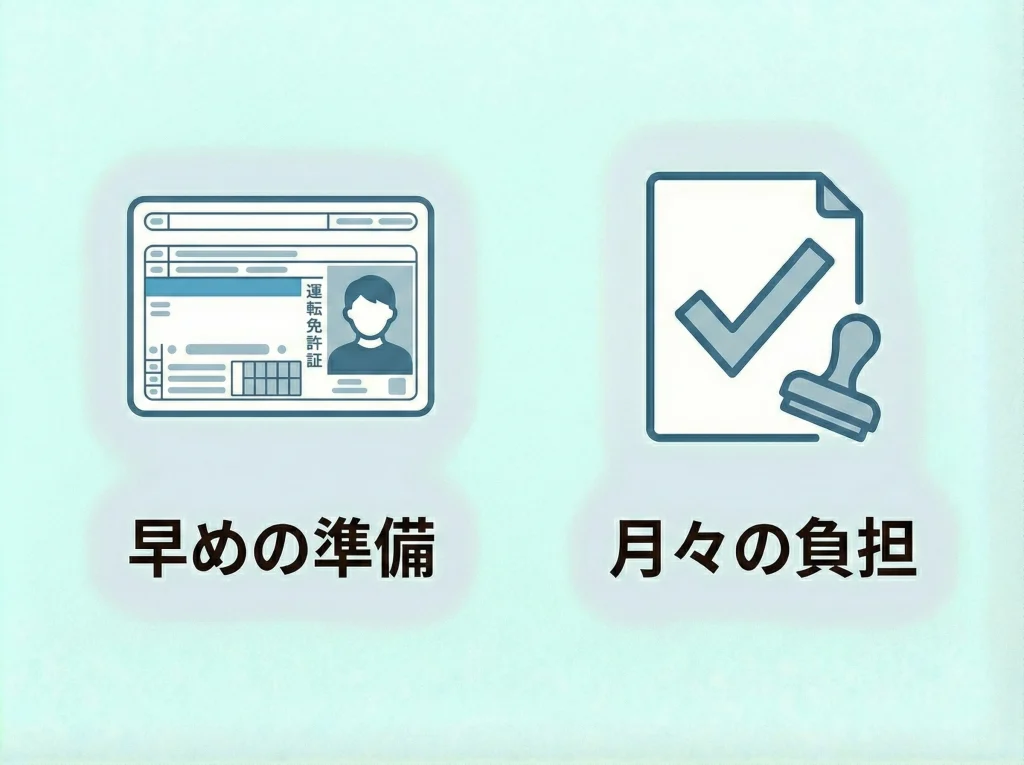ローン審査と必要書類