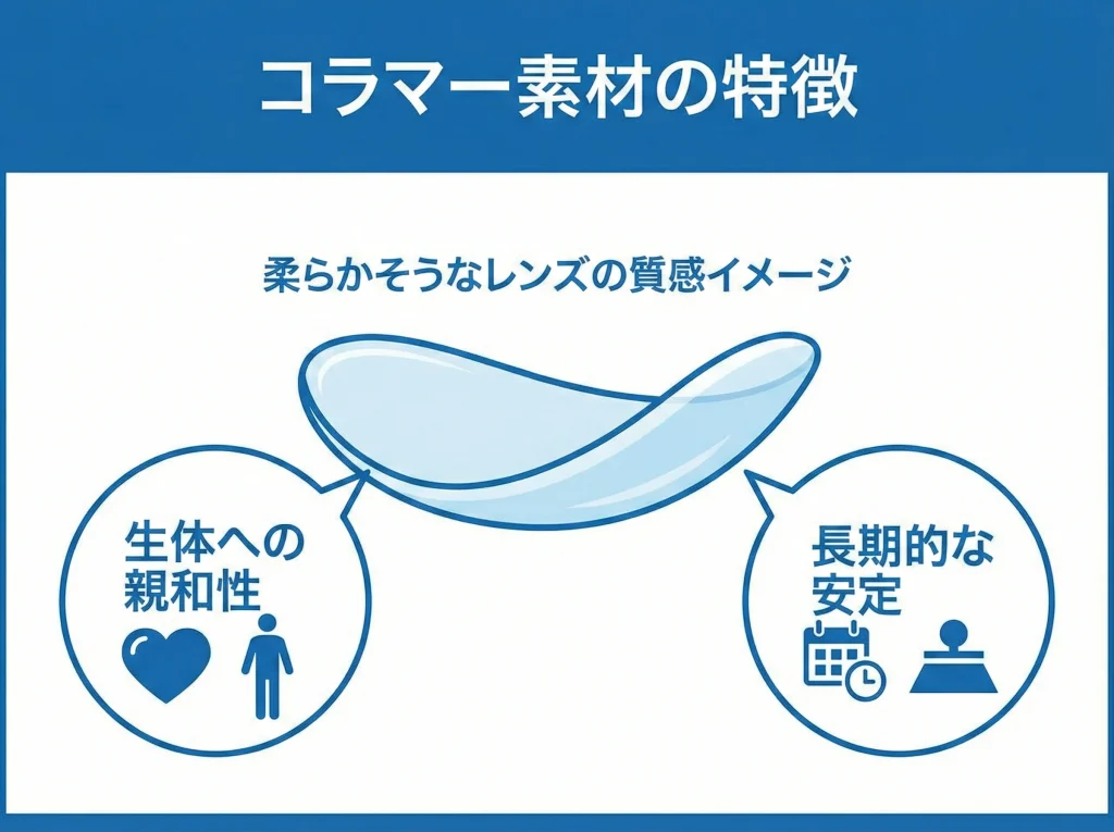 コラマー素材の特徴