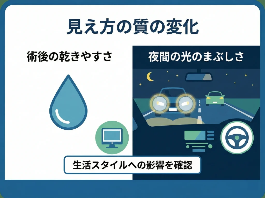 ドライアイ・ハローグレア