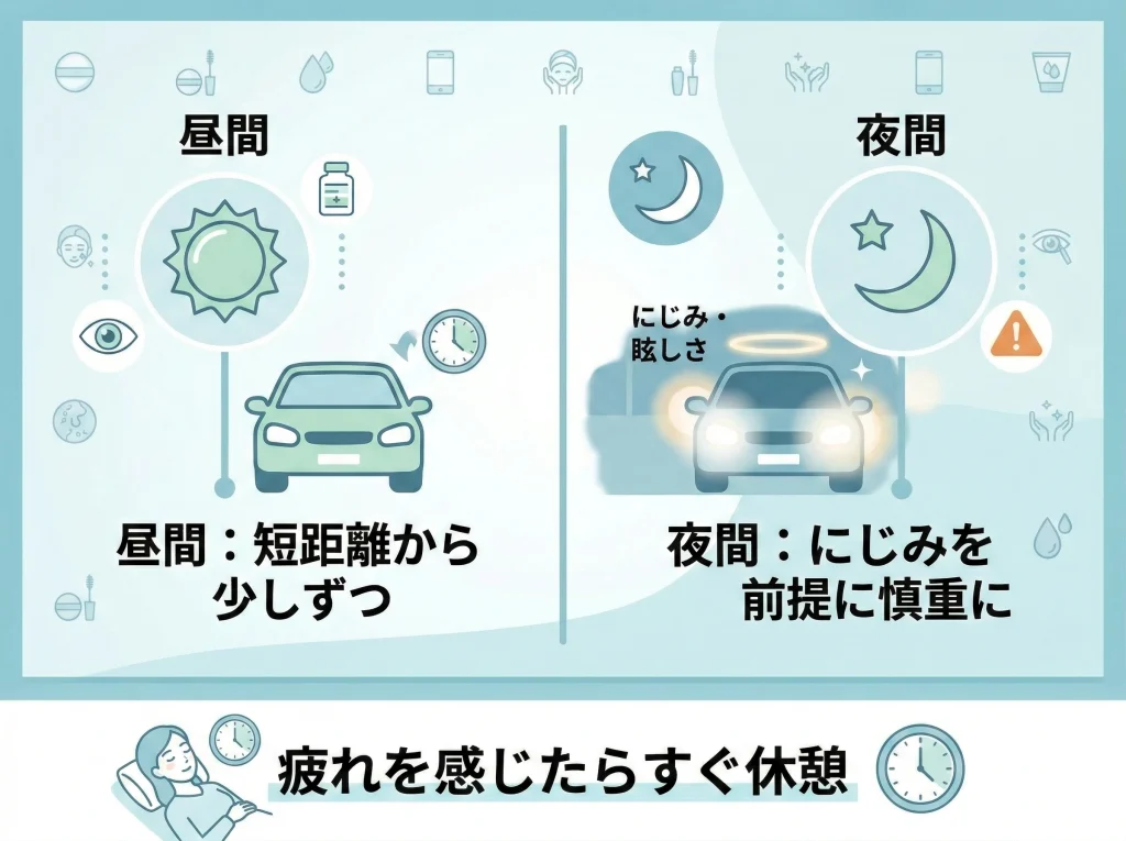 運転再開と夜間の注意