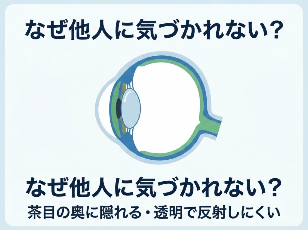 バレる心配が少ない理由