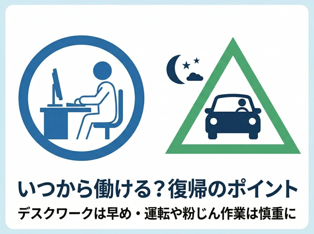 ダウンタイムと仕事復帰