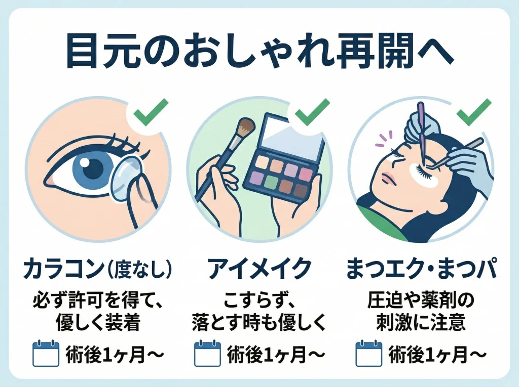 カラコン・メイク・まつエク再開