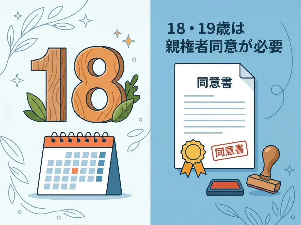 18歳以上と親権者同意