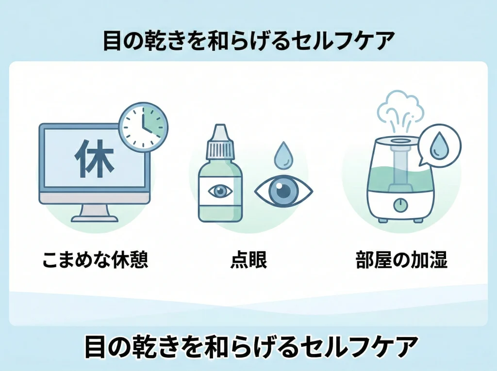 ドライアイはいつ治る